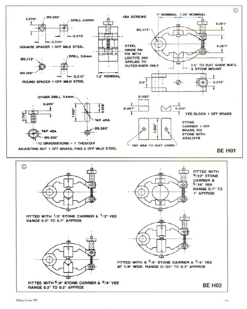 Model Engineers 1997-042